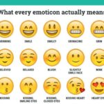 Emojis and Their Multifaceted Meanings