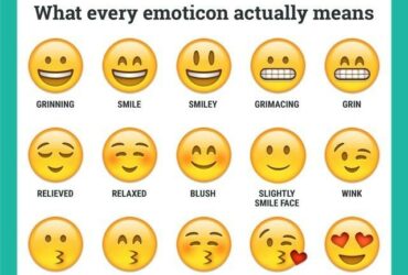 Emojis and Their Multifaceted Meanings